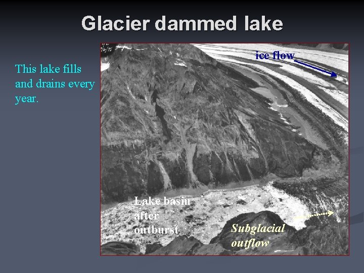 Glacier dammed lake ice flow This lake fills and drains every year. Lake basin