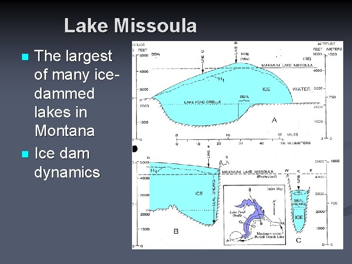 Lake Missoula The largest of many icedammed lakes in Montana n Ice dam dynamics
