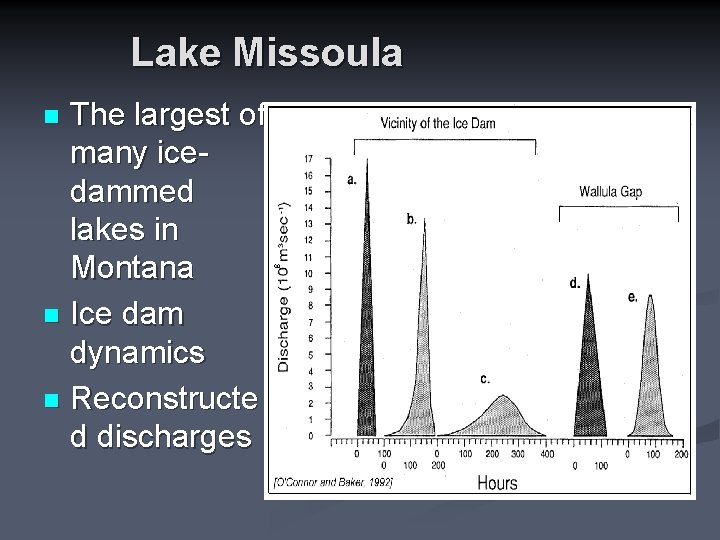 Lake Missoula The largest of many icedammed lakes in Montana n Ice dam dynamics