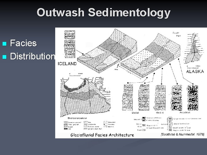 Outwash Sedimentology Facies n Distribution n 