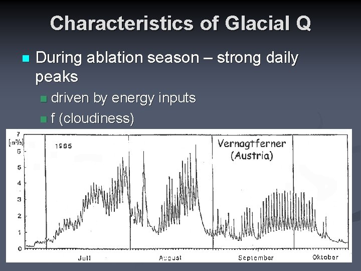 Characteristics of Glacial Q n During ablation season – strong daily peaks driven by