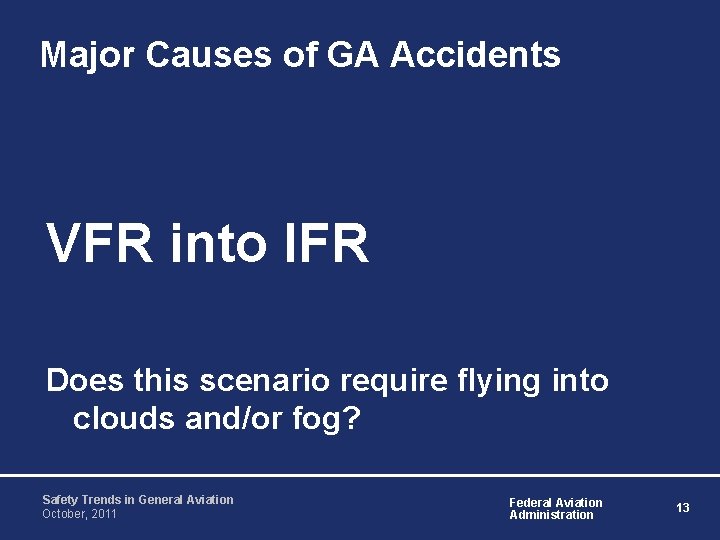 Major Causes of GA Accidents VFR into IFR Does this scenario require flying into