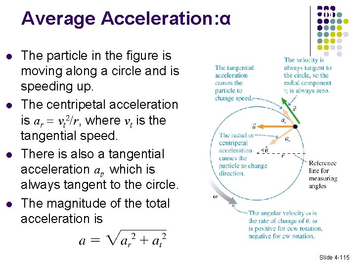 Acceleration in Nonuniform Circular Motion Average Acceleration: α l l The particle in the