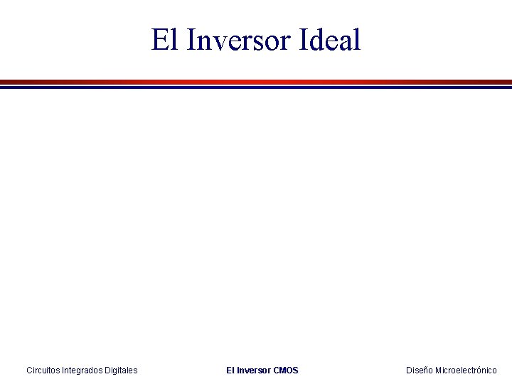 El Inversor Ideal Circuitos Integrados Digitales El Inversor CMOS Diseño Microelectrónico 