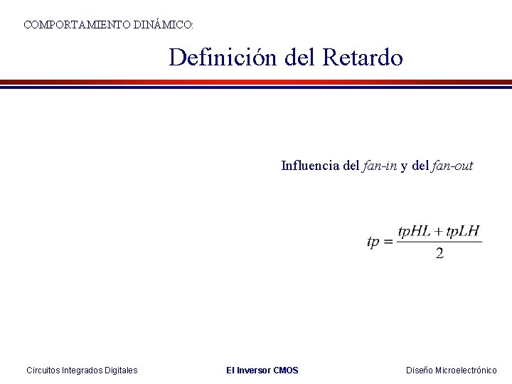 COMPORTAMIENTO DINÁMICO: Definición del Retardo Influencia del fan-in y del fan-out Circuitos Integrados Digitales