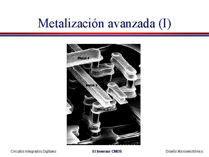 Metalización avanzada (I) Circuitos Integrados Digitales El Inversor CMOS Diseño Microelectrónico 