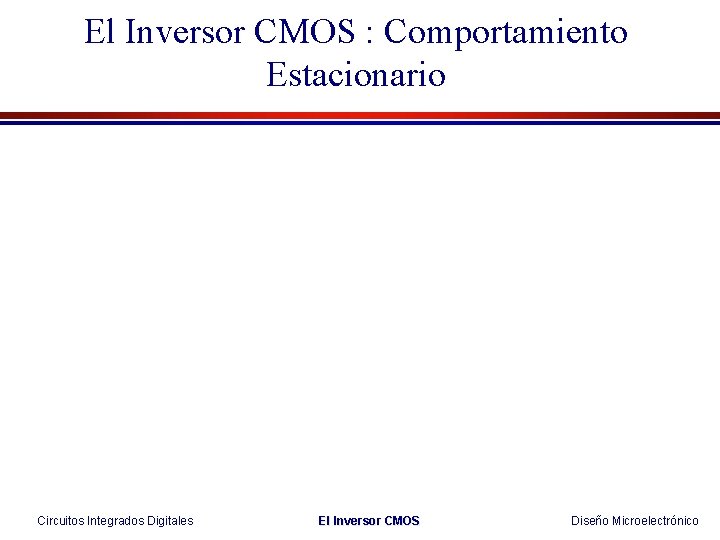 El Inversor CMOS : Comportamiento Estacionario Circuitos Integrados Digitales El Inversor CMOS Diseño Microelectrónico