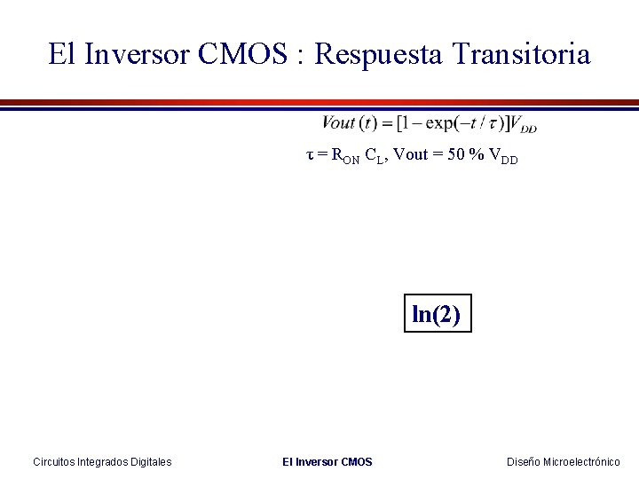 El Inversor CMOS : Respuesta Transitoria τ = RON CL, Vout = 50 %