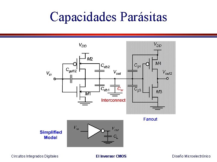 Capacidades Parásitas Circuitos Integrados Digitales El Inversor CMOS Diseño Microelectrónico 