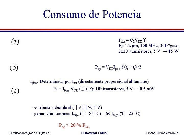 Consumo de Potencia (a) Pdin = CLVDD 2 f. Ej: 1. 2 μm, 100