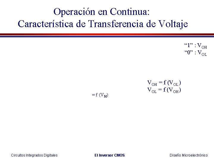 Operación en Continua: Característica de Transferencia de Voltaje “ 1” : VOH “ 0”