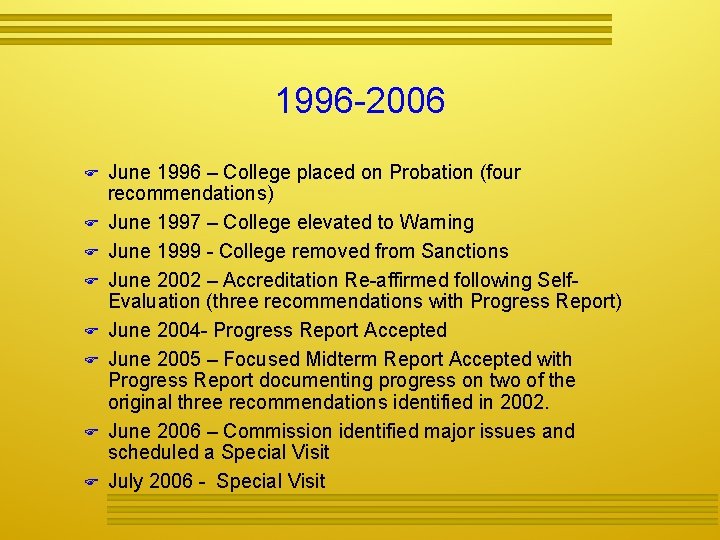 1996 -2006 June 1996 – College placed on Probation (four recommendations) June 1997 –