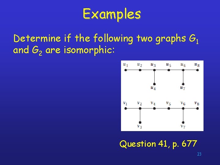 Examples Determine if the following two graphs G 1 and G 2 are isomorphic: