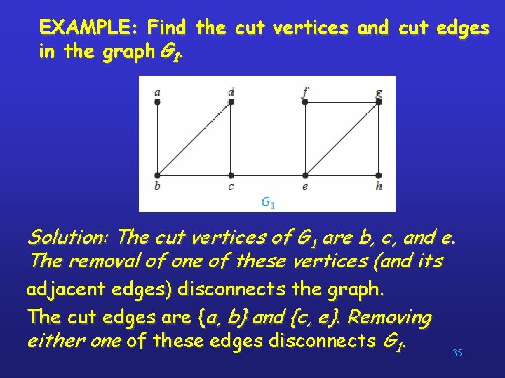 EXAMPLE: Find the cut vertices and cut edges in the graph G 1. Solution: