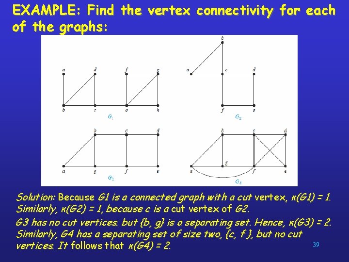 EXAMPLE: Find the vertex connectivity for each of the graphs: Solution: Because G 1