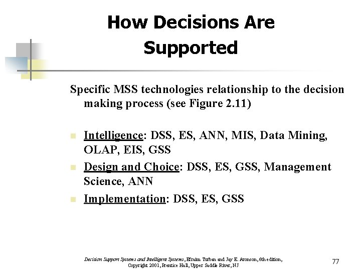 How Decisions Are Supported Specific MSS technologies relationship to the decision making process (see