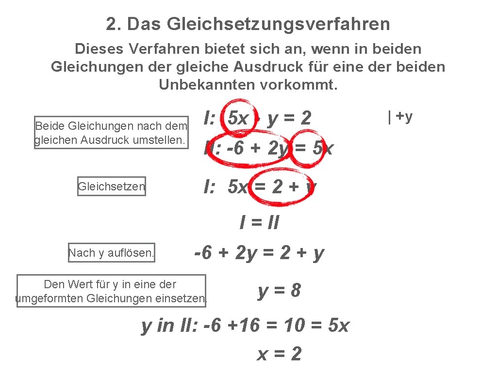 2. Das Gleichsetzungsverfahren Dieses Verfahren bietet sich an, wenn in beiden Gleichungen der gleiche