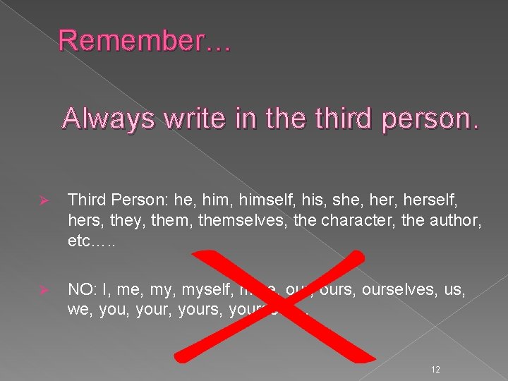 Remember… Always write in the third person. Ø Third Person: he, himself, his, she,