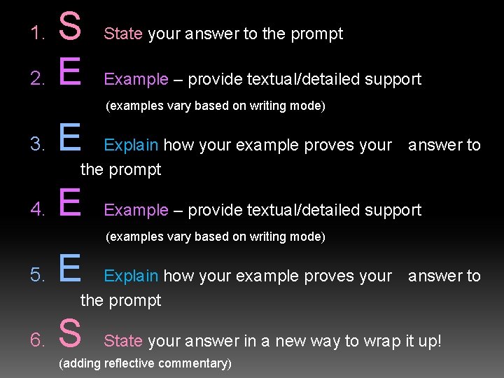 S 2. E 1. State your answer to the prompt Example – provide textual/detailed