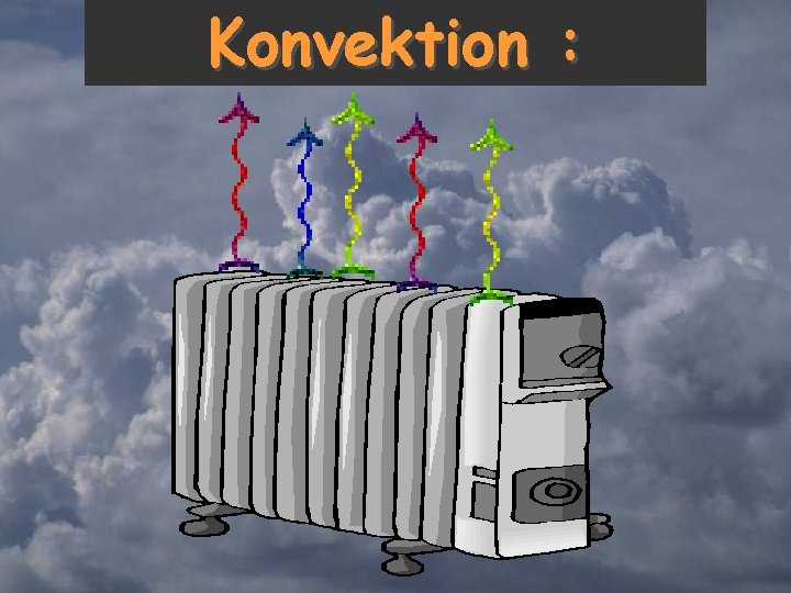 Konvektion : 