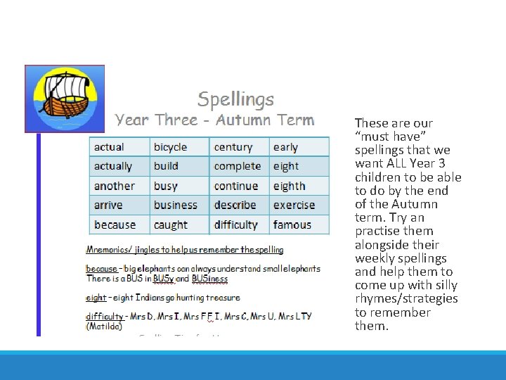 These are our “must have” spellings that we want ALL Year 3 children to These are our “must have” spellings that we want ALL Year 3 children to