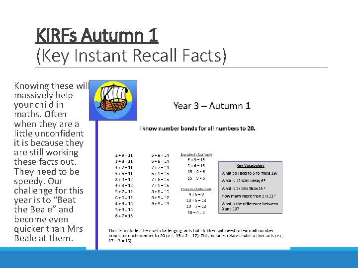 KIRFs Autumn 1 (Key Instant Recall Facts) Knowing these will massively help your child