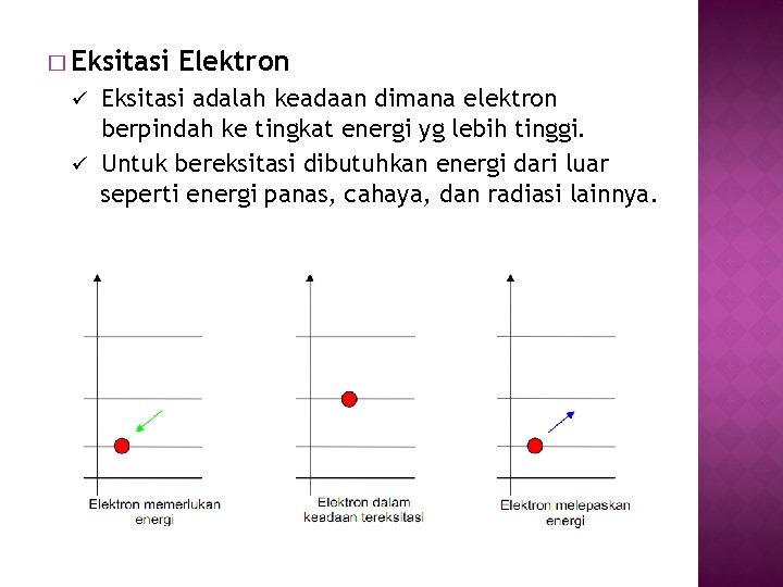 � Eksitasi Elektron Eksitasi adalah keadaan dimana elektron berpindah ke tingkat energi yg lebih