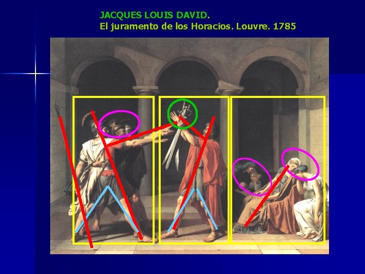 JACQUES LOUIS DAVID. El juramento de los Horacios. Louvre. 1785 . 