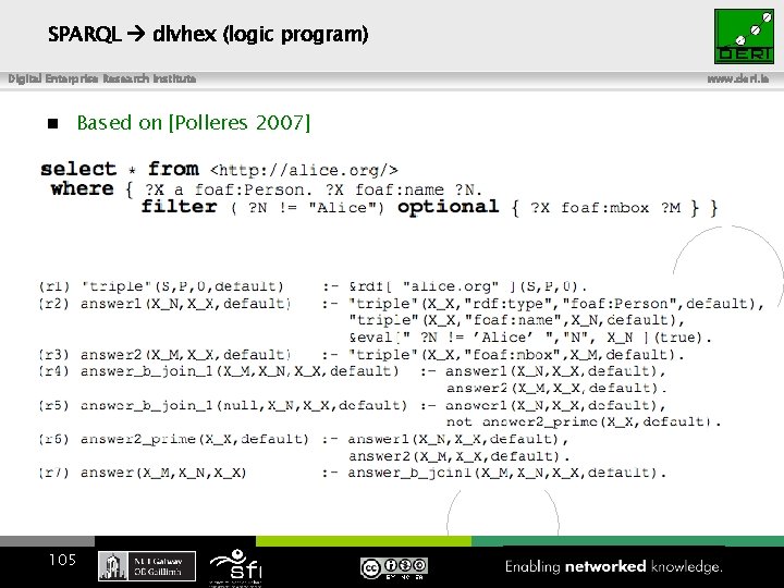 SPARQL dlvhex (logic program) Digital Enterprise Research Institute Based on [Polleres 2007] Non-recursive Datalog