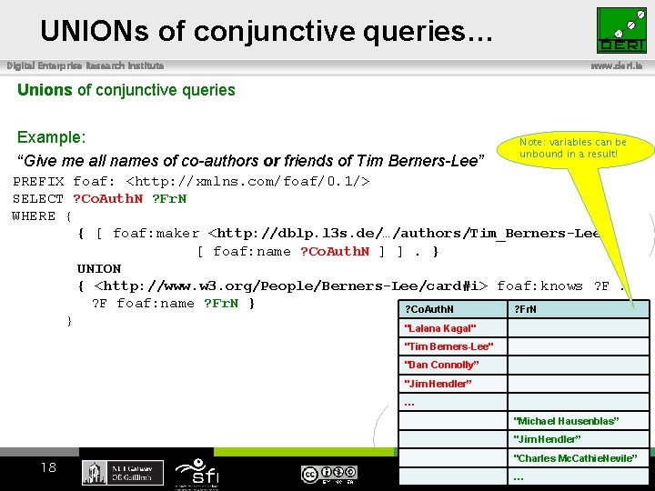 UNIONs of conjunctive queries… Digital Enterprise Research Institute www. deri. ie Unions of conjunctive