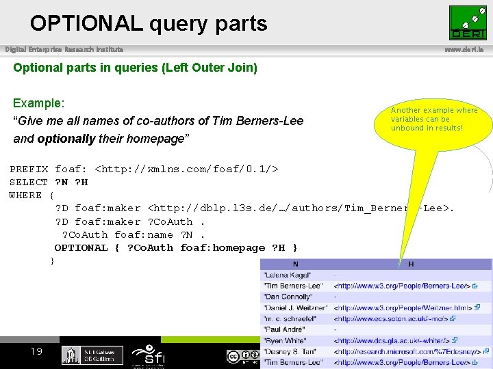 OPTIONAL query parts Digital Enterprise Research Institute www. deri. ie Optional parts in queries