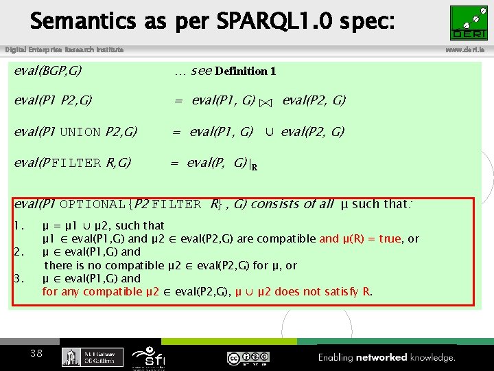 Semantics as per SPARQL 1. 0 spec: Digital Enterprise Research Institute www. deri. ie