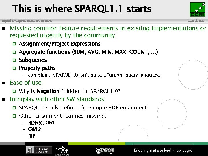 This is where SPARQL 1. 1 starts Digital Enterprise Research Institute Missing common feature