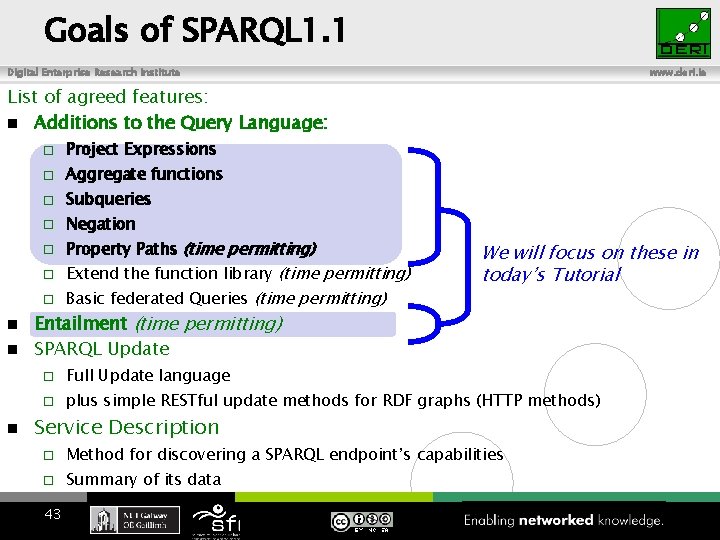 Goals of SPARQL 1. 1 Digital Enterprise Research Institute www. deri. ie List of