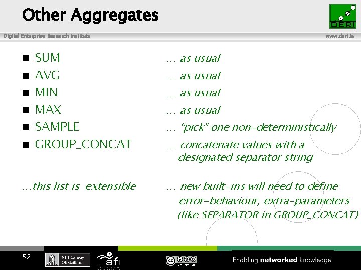 Other Aggregates Digital Enterprise Research Institute SUM AVG MIN MAX SAMPLE GROUP_CONCAT …this list