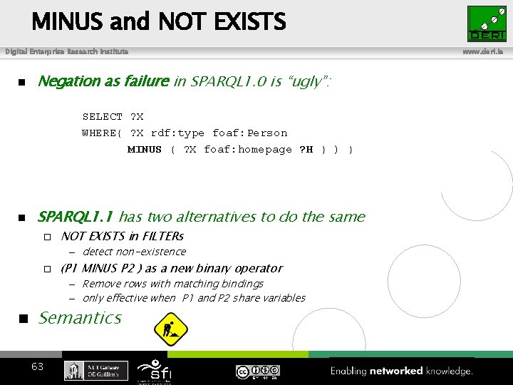 MINUS and NOT EXISTS Digital Enterprise Research Institute www. deri. ie Negation as failure