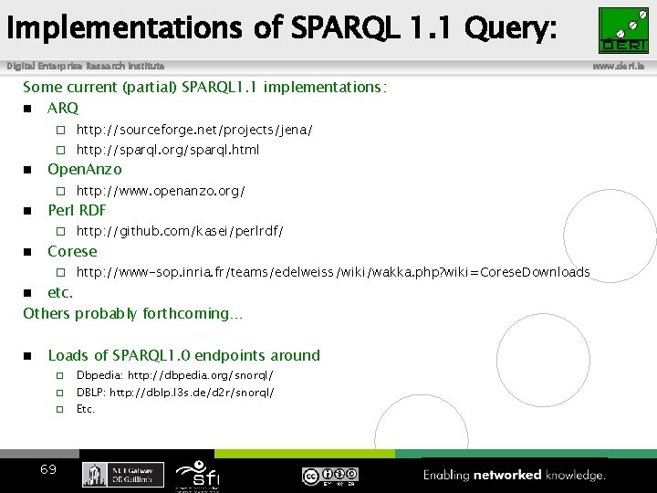 Implementations of SPARQL 1. 1 Query: Digital Enterprise Research Institute Some current (partial) SPARQL