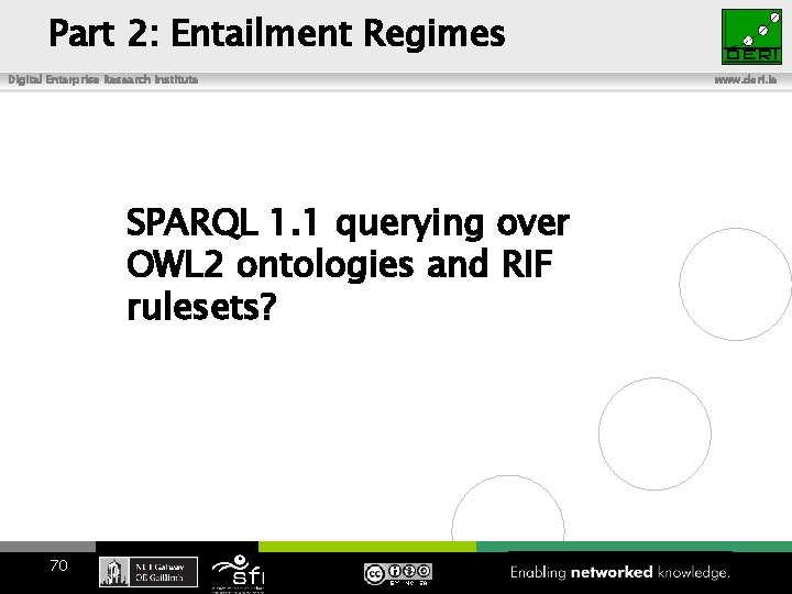 Part 2: Entailment Regimes Digital Enterprise Research Institute SPARQL 1. 1 querying over OWL