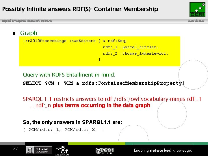 Possibly Infinite answers RDF(S): Container Membership Digital Enterprise Research Institute www. deri. ie Graph: