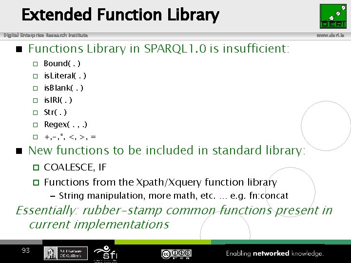 Extended Function Library Digital Enterprise Research Institute www. deri. ie Functions Library in SPARQL