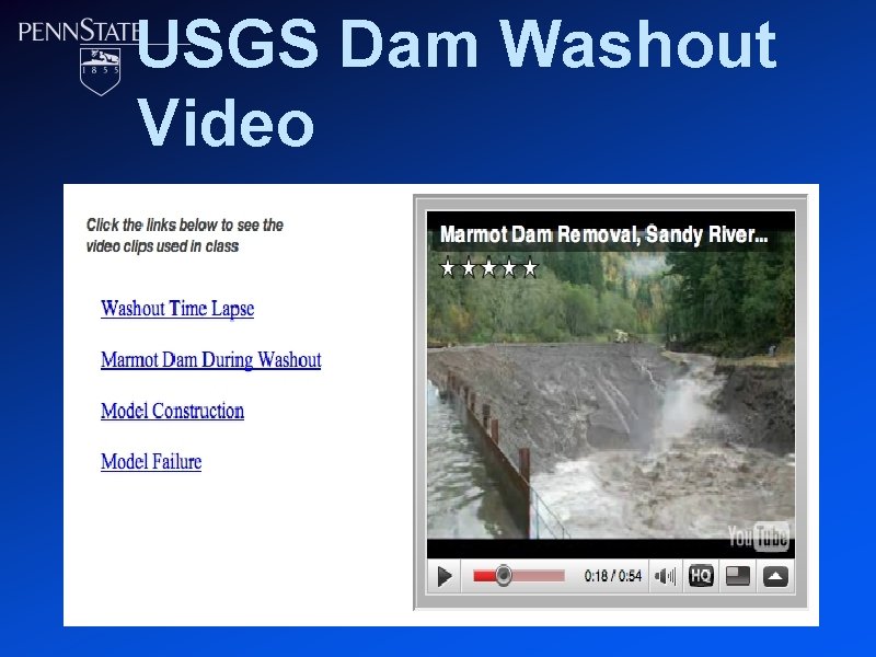 USGS Dam Washout Video 