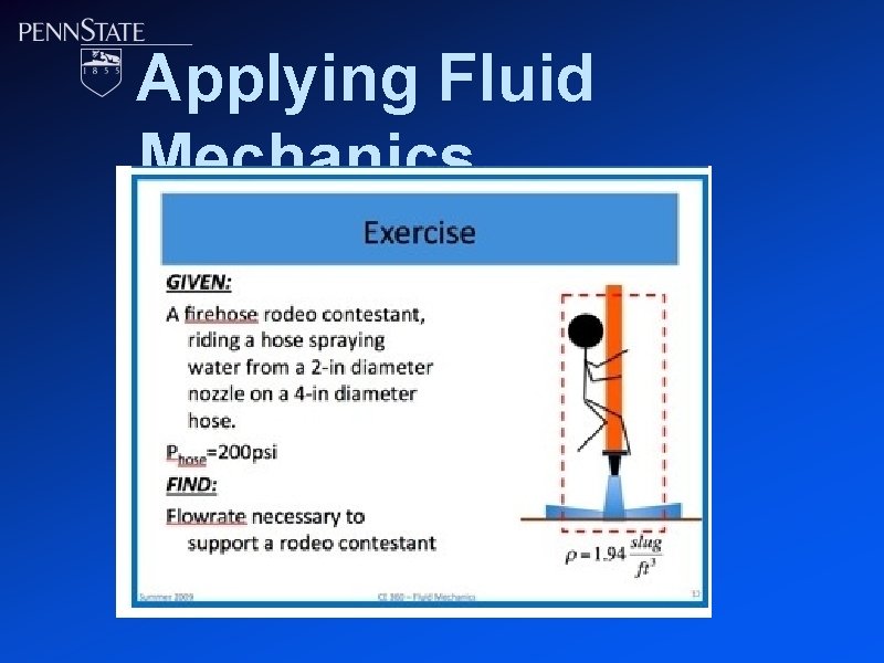 Applying Fluid Mechanics 