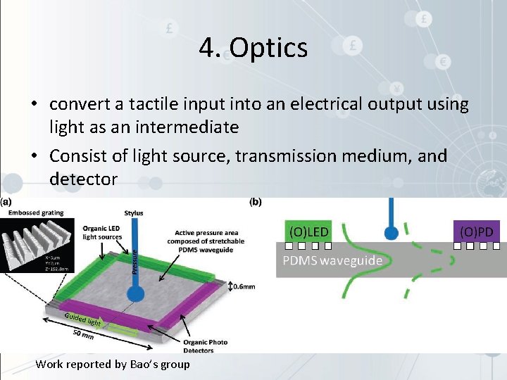 4. Optics • convert a tactile input into an electrical output using light as