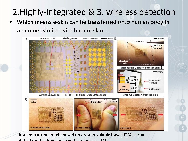 2. Highly-integrated & 3. wireless detection • Which means e-skin can be transferred onto