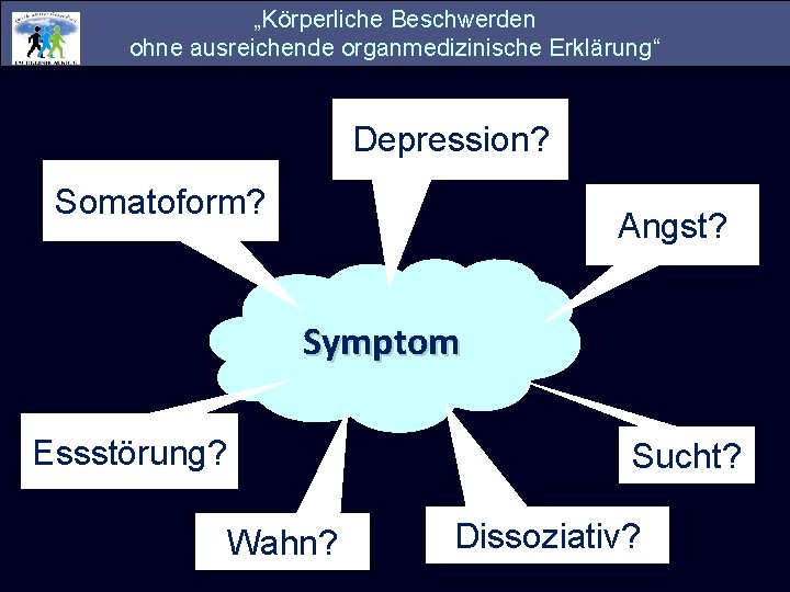 „Körperliche Beschwerden ohne ausreichende organmedizinische Erklärung“ Depression? Somatoform? Angst? Symptom Essstörung? Wahn? Sucht? Dissoziativ? „Körperliche Beschwerden ohne ausreichende organmedizinische Erklärung“ Depression? Somatoform? Angst? Symptom Essstörung? Wahn? Sucht? Dissoziativ?