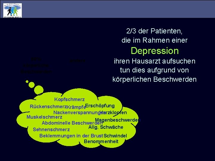 2/3 der Patienten, die im Rahmen einer Depression 69% körperliche Beschwerden andere ihren Hausarzt 2/3 der Patienten, die im Rahmen einer Depression 69% körperliche Beschwerden andere ihren Hausarzt