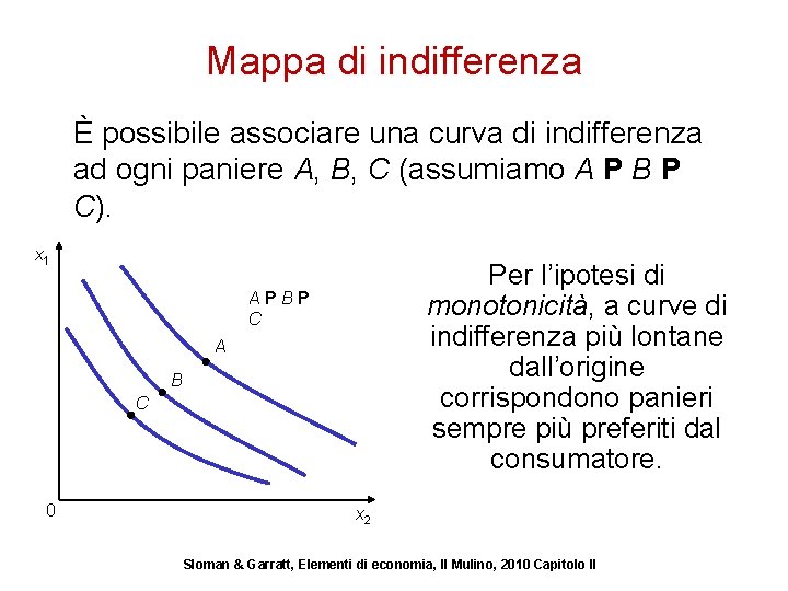 Mappa di indifferenza È possibile associare una curva di indifferenza ad ogni paniere A,