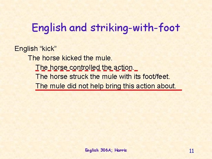 English and striking-with-foot English “kick” The horse kicked the mule. The horse controlled the