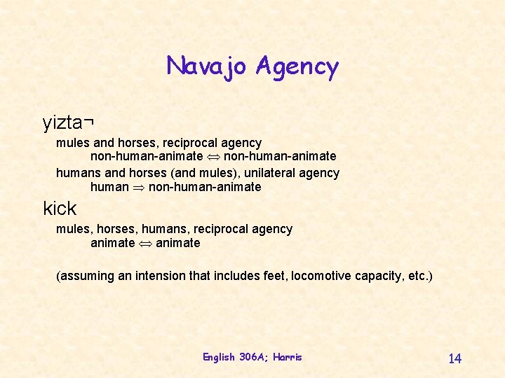 Navajo Agency yizta¬ mules and horses, reciprocal agency non-human-animate humans and horses (and mules),