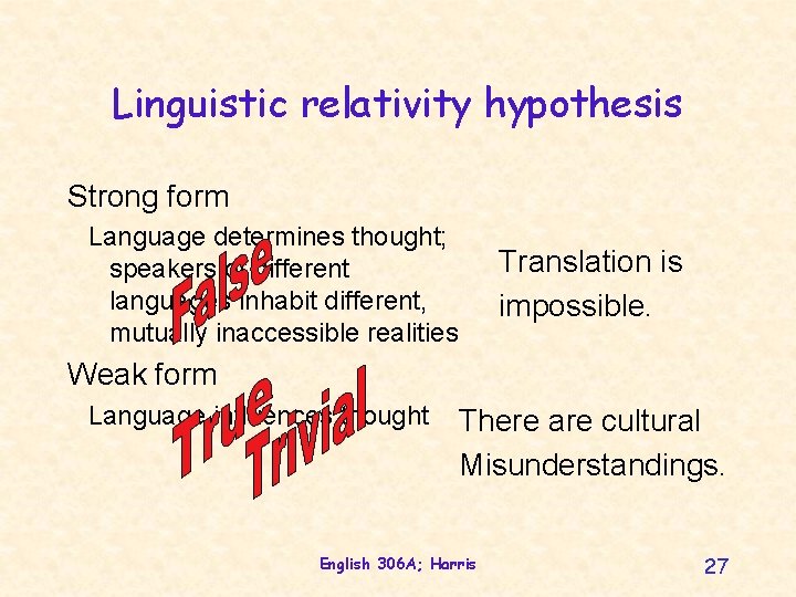 Linguistic relativity hypothesis Strong form Language determines thought; speakers of different languages inhabit different,